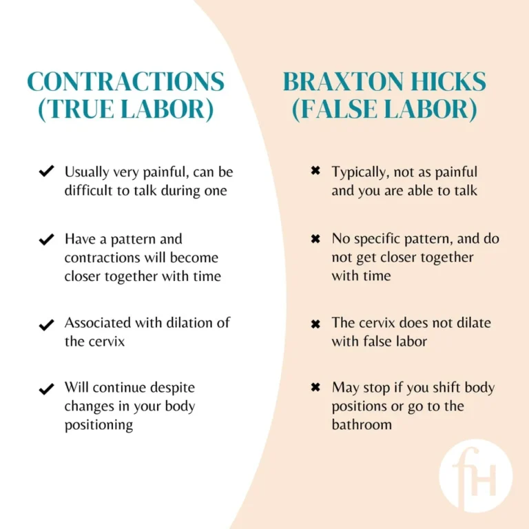 Contractions For Labor: What Contractions Feel Like