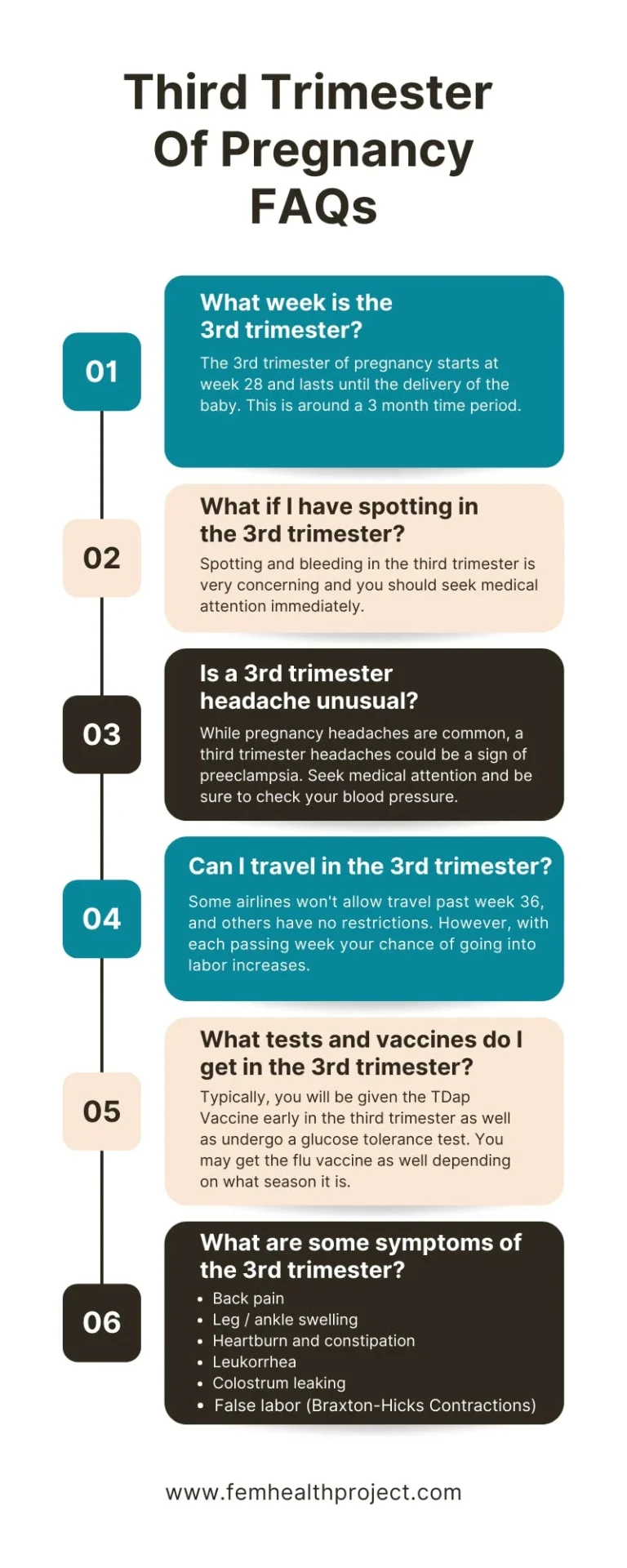 Third Trimester Of Pregnancy: Everything You Need To Know!